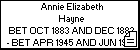 Annie Elizabeth Hayne
