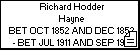 Richard Hodder Hayne