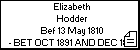 Elizabeth Hodder