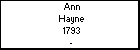 Ann Hayne