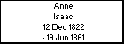 Anne Isaac