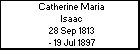 Catherine Maria Isaac