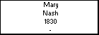 Mary Nash