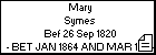 Mary Symes