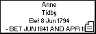 Anne Tidby