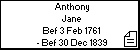 Anthony Jane