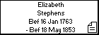 Elizabeth Stephens