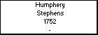 Humphery Stephens