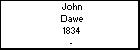 John Dawe