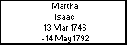 Martha Isaac