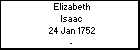 Elizabeth Isaac