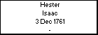 Hester Isaac