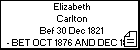 Elizabeth Carlton