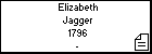 Elizabeth Jagger