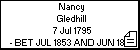 Nancy Gledhill