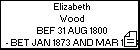 Elizabeth Wood