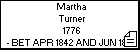 Martha Turner