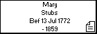 Mary Stubs