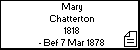 Mary Chatterton