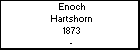 Enoch Hartshorn