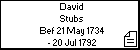 David Stubs