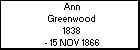 Ann Greenwood
