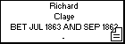 Richard Claye
